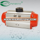 pneumatic actuator